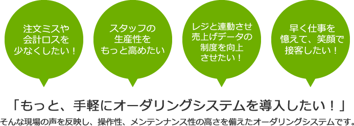 現場の声を反映し、操作性、メンテンナンス性の高さを備えたオーダリングシステムです。